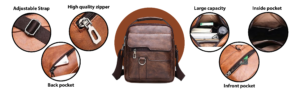 Compact & Durable Everyday Co-orporates Sling Bag compact & durable everyday co orporates sling bag