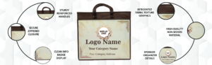 laxmi cloth stores non woven carry shopping bag (copy)