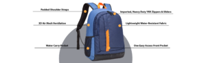 Trendy Multi-Utility Laptop Backpack trendy multi utility laptop backpack