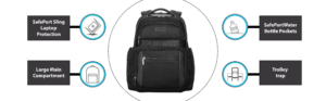 Classic Everyday Backpack office & college backpack (copy)