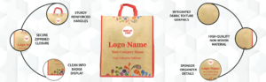 custom printed non woven carry bag with photo & branding sheetal (copy)