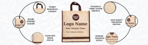 maharani fashions packaging bag
