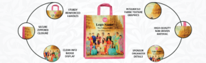 Laxmi Cloth Stores Non-Woven Carry Shopping Bag laxmi cloth stores non woven carry shopping bag