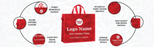 Designer Bridal Storage Bag designer bridal storage bag