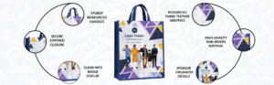 Karthikeya Trends Custom Printed Non-Woven Carry Bag karthikeya trends custom printed non woven carry bag